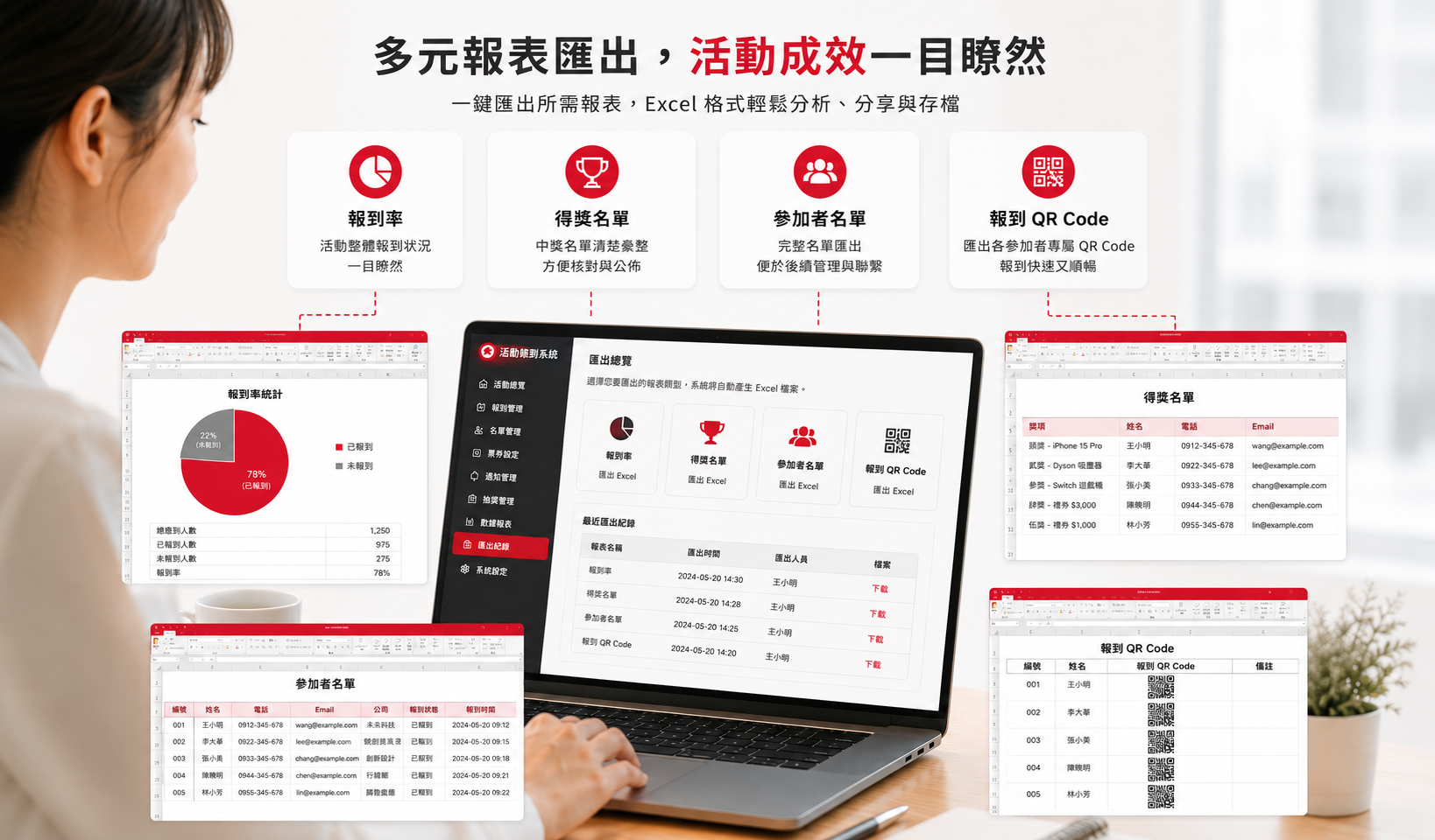 產製報表