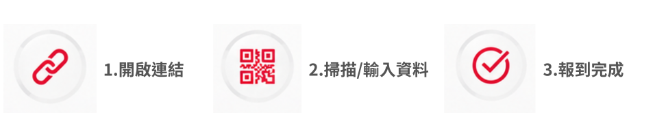 報到流程