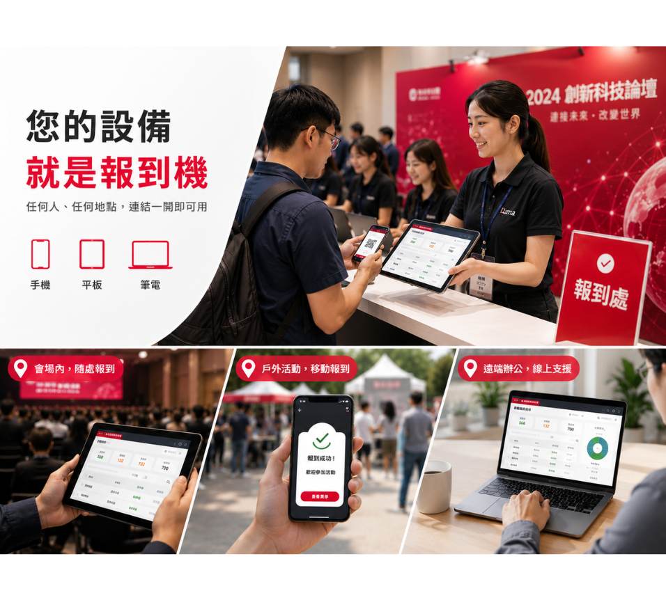 設備零門檻